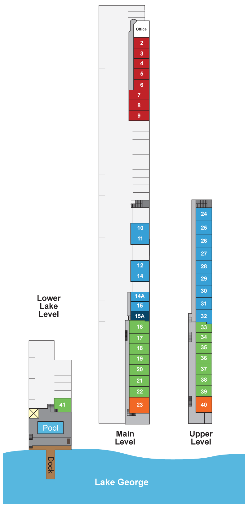 Propert layout illustration showing lower lake level with room 41 and pool; main level with the office and rooms grouped 2-9, 10-11, 12 and 14, 14a and 15, 15a, 16-22 and 23; and upper level with grouped rooms 24-32, 33-39 and room 40.